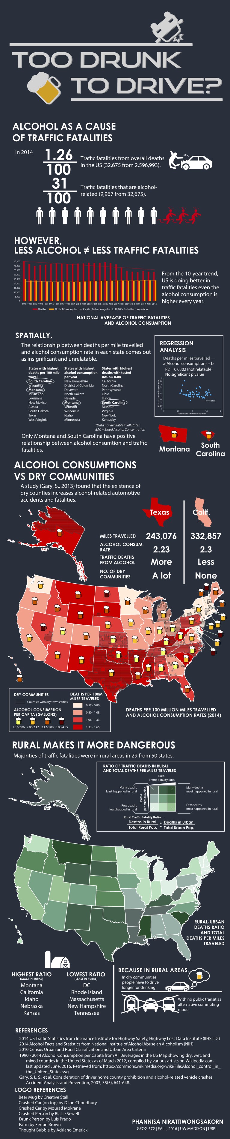 assignment1storyboard
